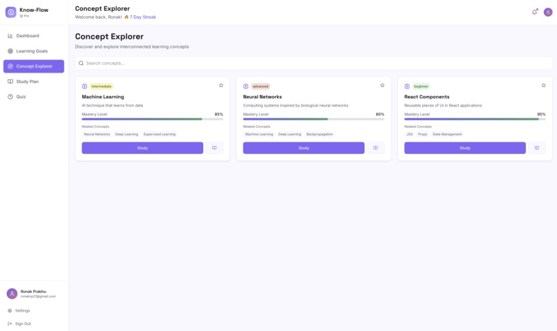 Know-Flow – screenshot 4