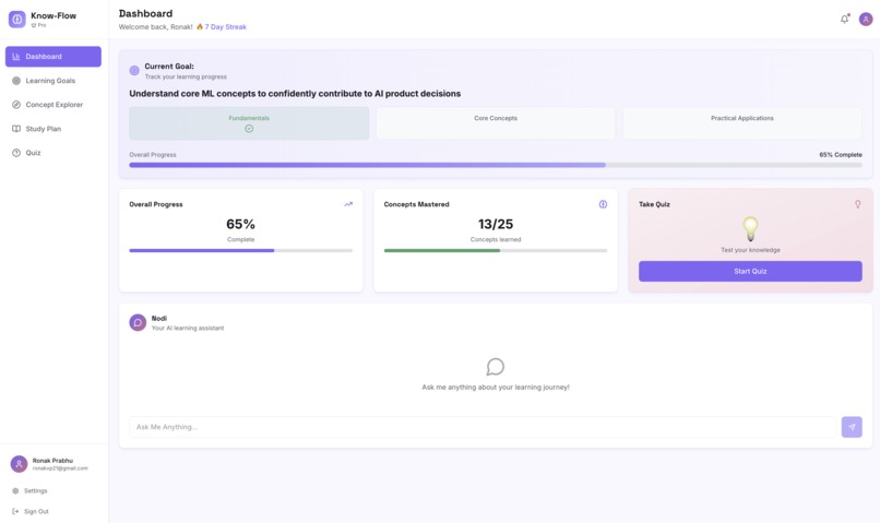Know-Flow – screenshot 7