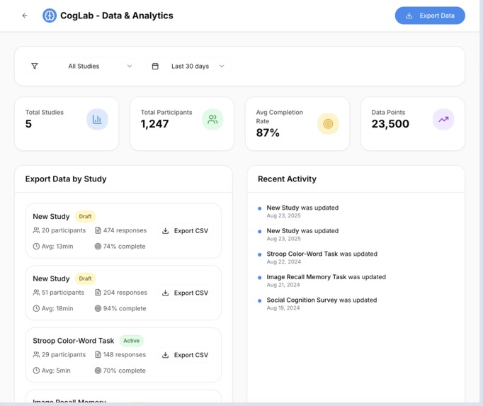 CogLab – screenshot 1