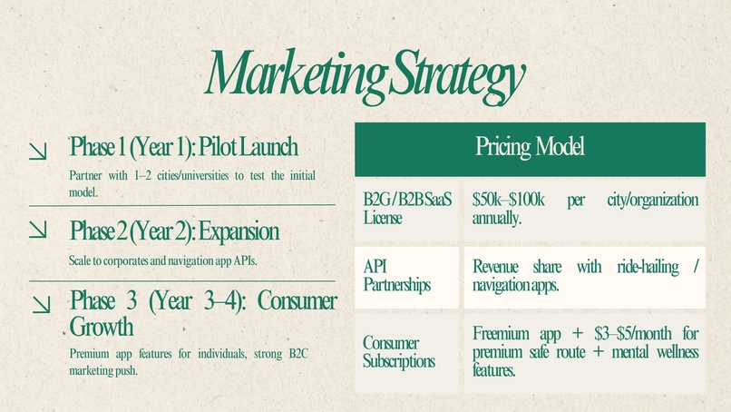 Her SafeSphere – screenshot 13