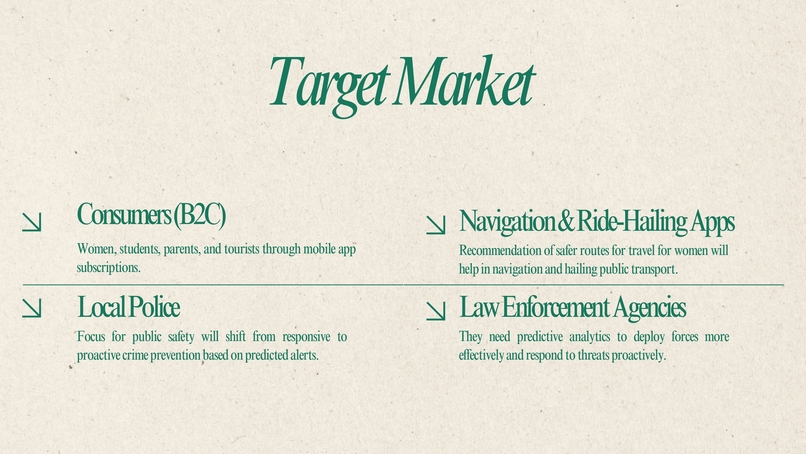 Her SafeSphere – screenshot 11