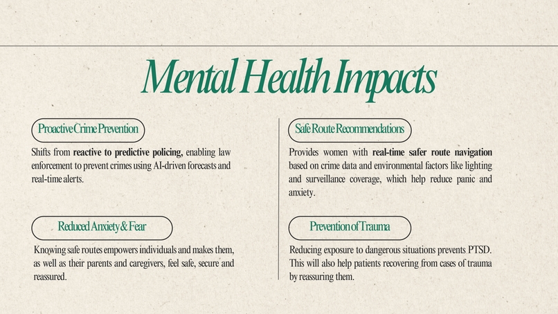 Her SafeSphere – screenshot 6