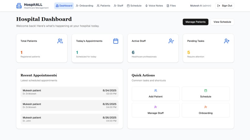 HospitAll – screenshot 8