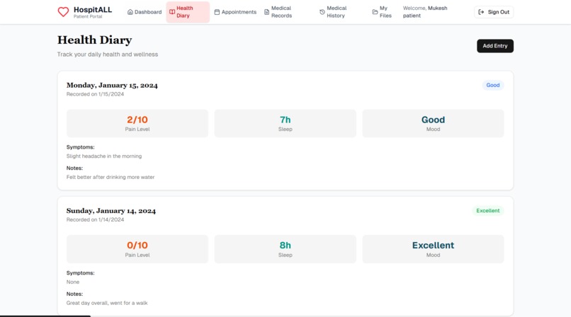 HospitAll – screenshot 6