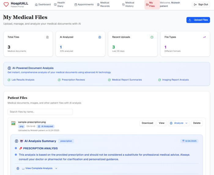 HospitAll – screenshot 7