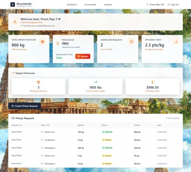 RecycleIndia – screenshot 3