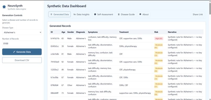 NeuroSynth – screenshot 2