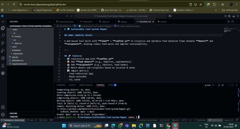 Sustainable Food System Mapper – screenshot 3