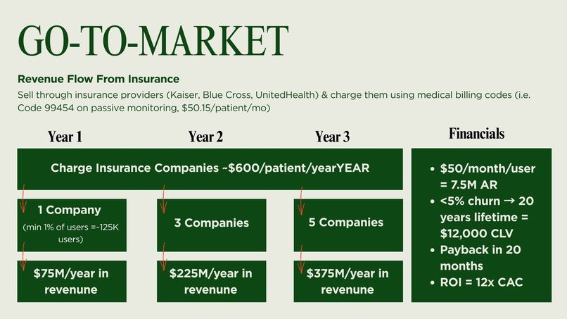 StrokeDx - Saving Minds, Saving Futures. – screenshot 6
