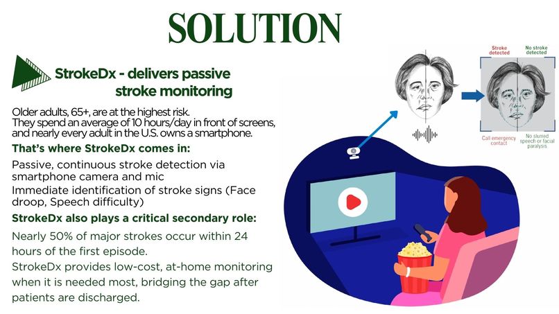 StrokeDx - Saving Minds, Saving Futures. – screenshot 3