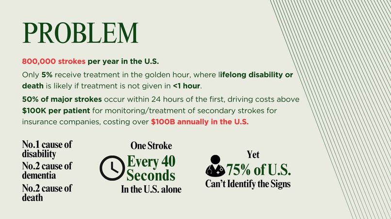 StrokeDx - Saving Minds, Saving Futures. – screenshot 2