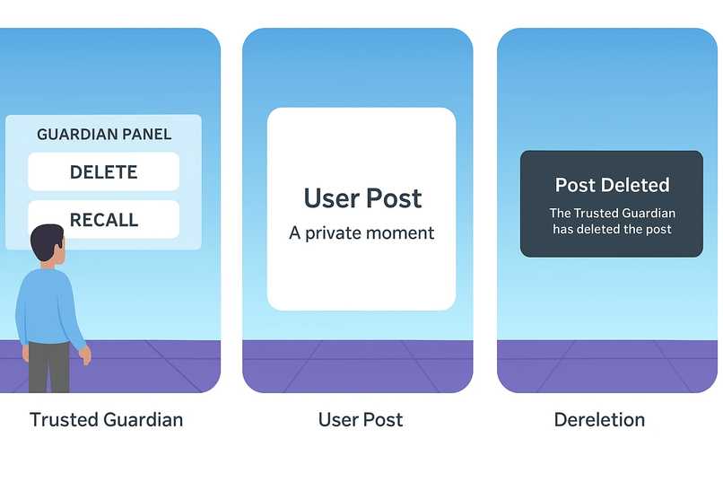 story guardian - family safety world ( remixable )  – screenshot 4