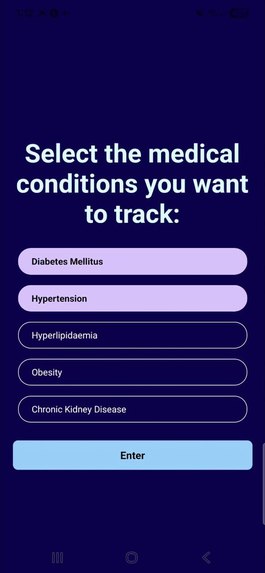 Chronic Chronicles – screenshot 7