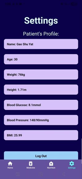 Chronic Chronicles – screenshot 9
