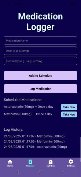 Chronic Chronicles – screenshot 12