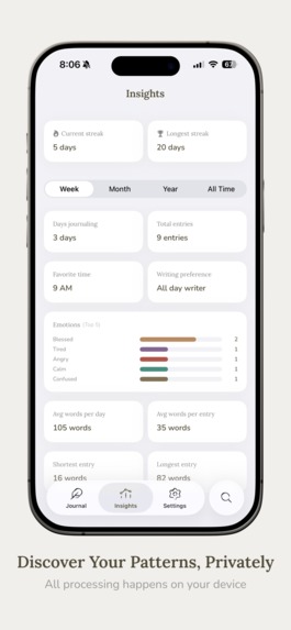 Inkwell: Micro Journaling – screenshot 4