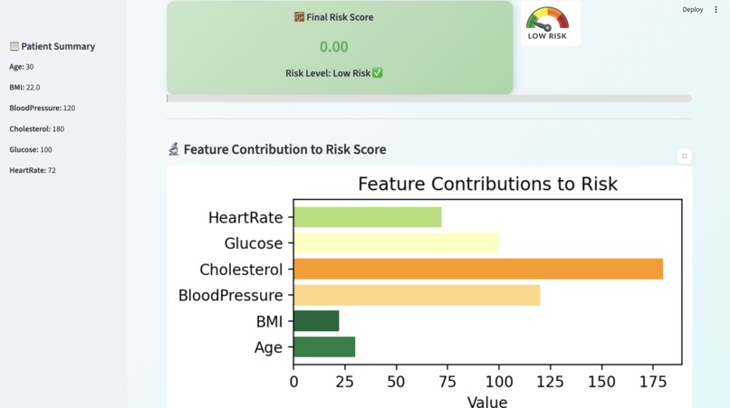 MediTrack: Smart Health Risk Detector & Tracker – screenshot 2