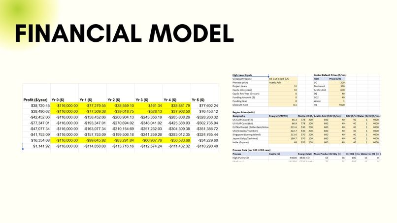 The Overturners' Dual-Matrix Approach – screenshot 7