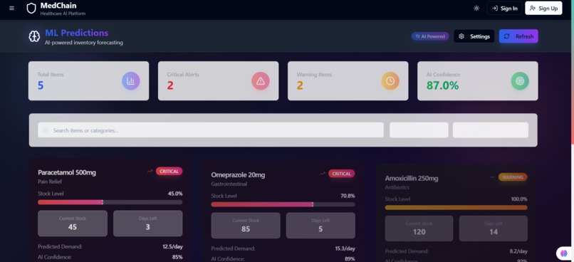 MedChain – screenshot 26