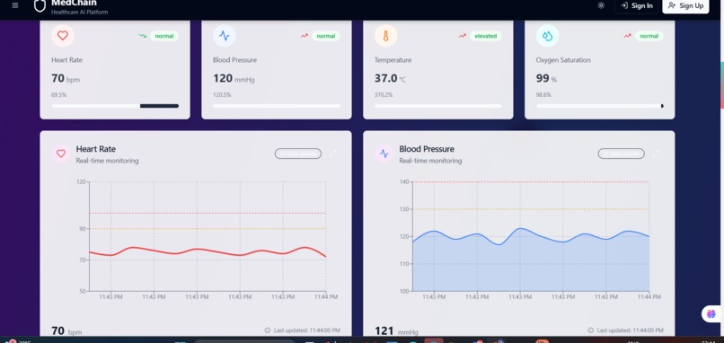 MedCHAIN – screenshot 20