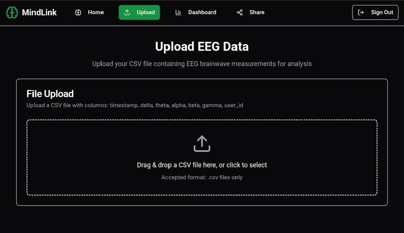MindLink – screenshot 2
