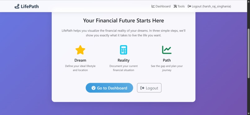 LifePath – screenshot 3