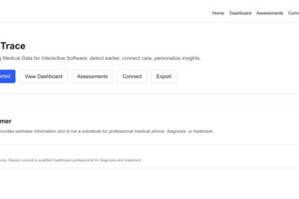 CareTrace
