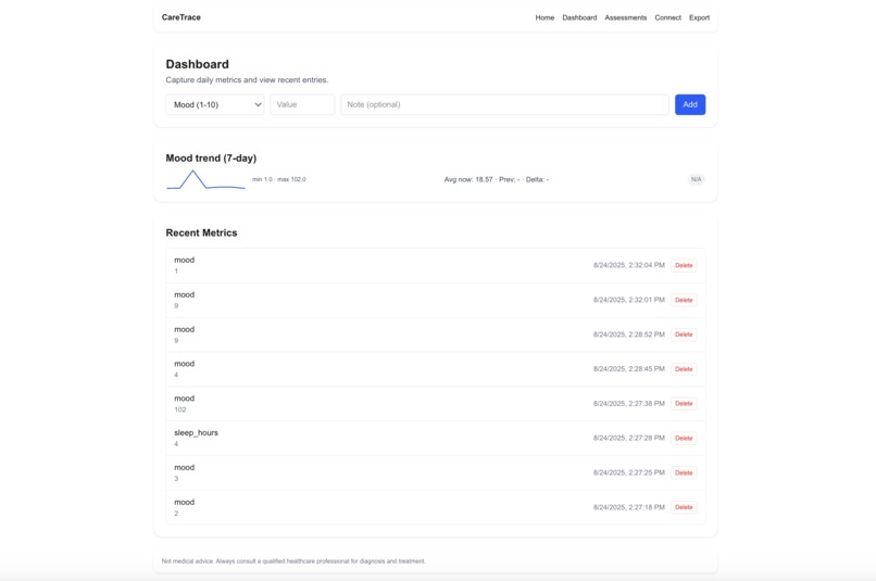 CareTrace – screenshot 2