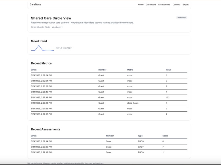 CareTrace – screenshot 4