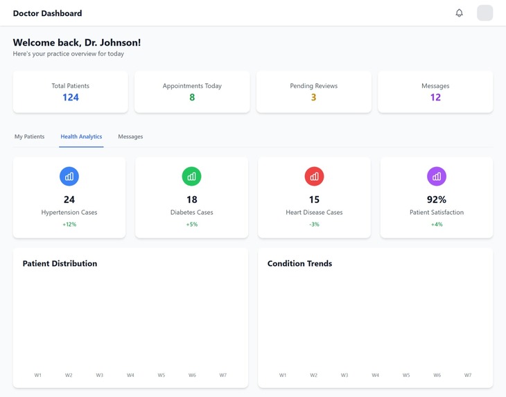 MediSense  – screenshot 4