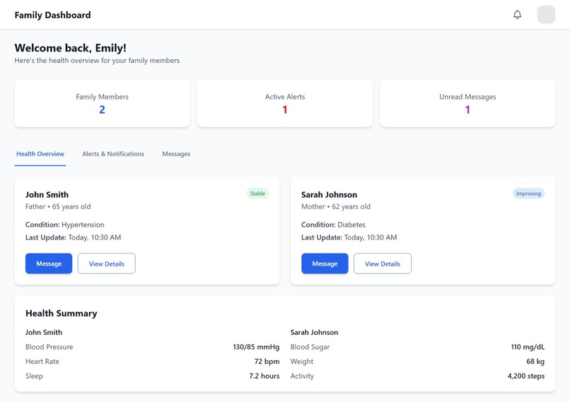 MediSense  – screenshot 5