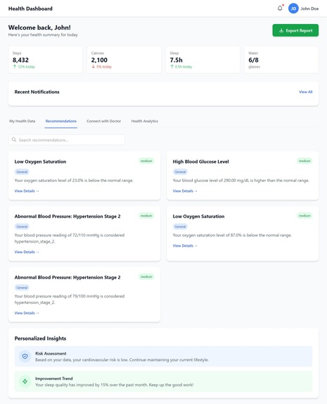 MediSense  – screenshot 8