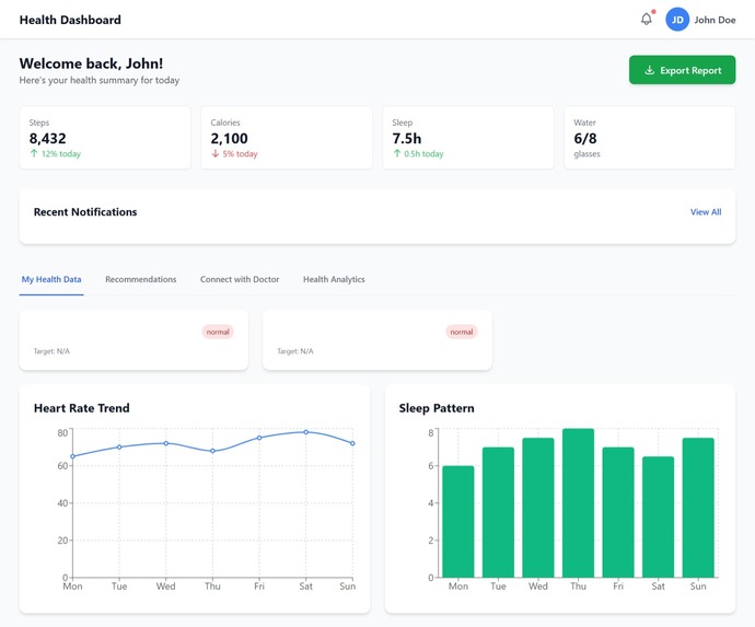 MediSense  – screenshot 7