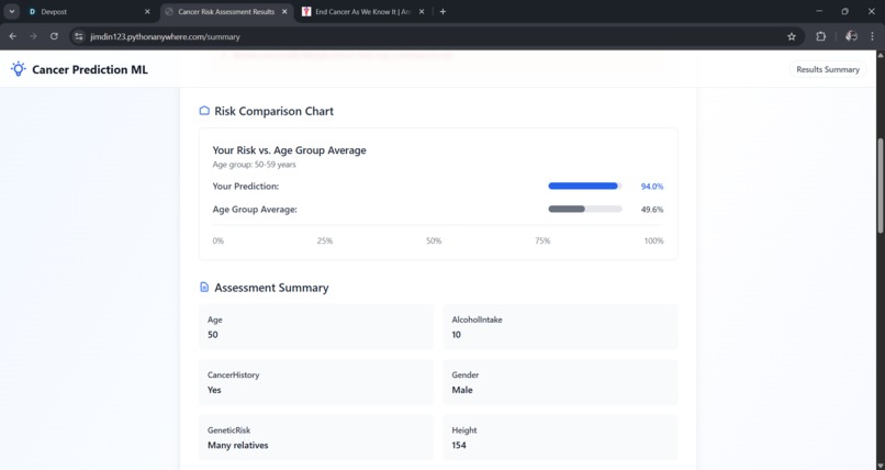 Cancer Prediction – screenshot 4