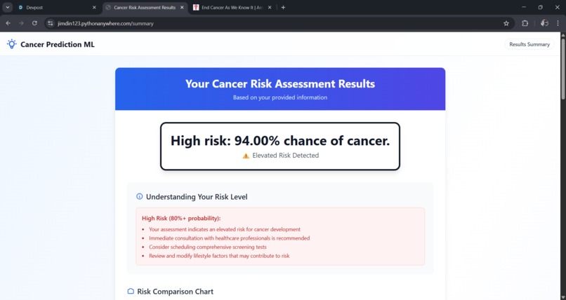 Cancer Prediction – screenshot 6