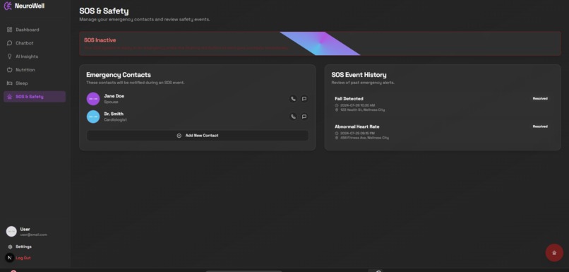 NeuroWell – Digital Health Twin – screenshot 8