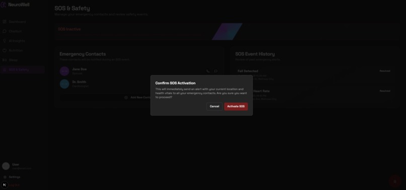 NeuroWell – Digital Health Twin – screenshot 9