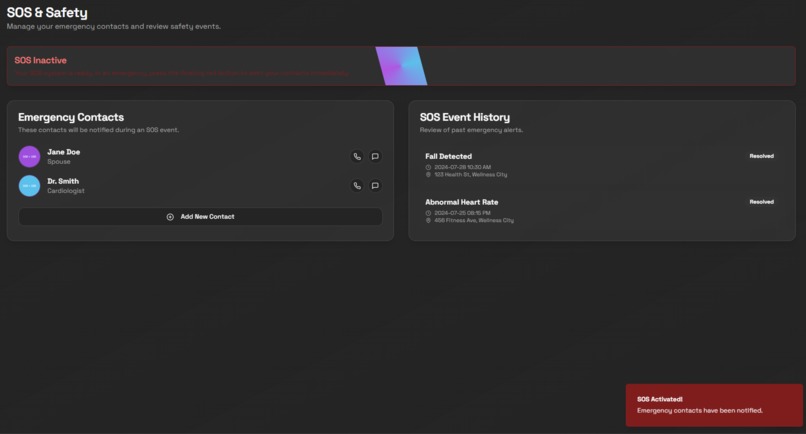 NeuroWell – Digital Health Twin – screenshot 10