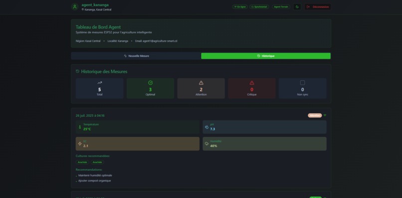 Smart SoilTrack – screenshot 15