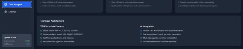 LogiFlow AI Intelligent Logistics Management Platform – screenshot 15
