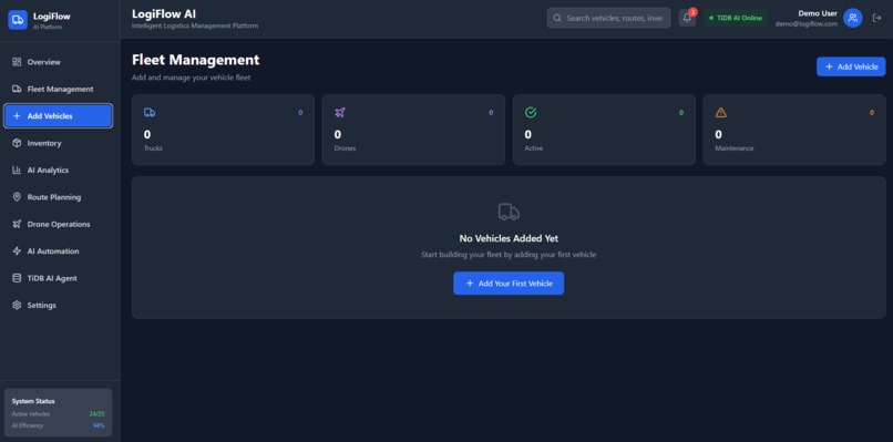 LogiFlow AI Intelligent Logistics Management Platform – screenshot 6