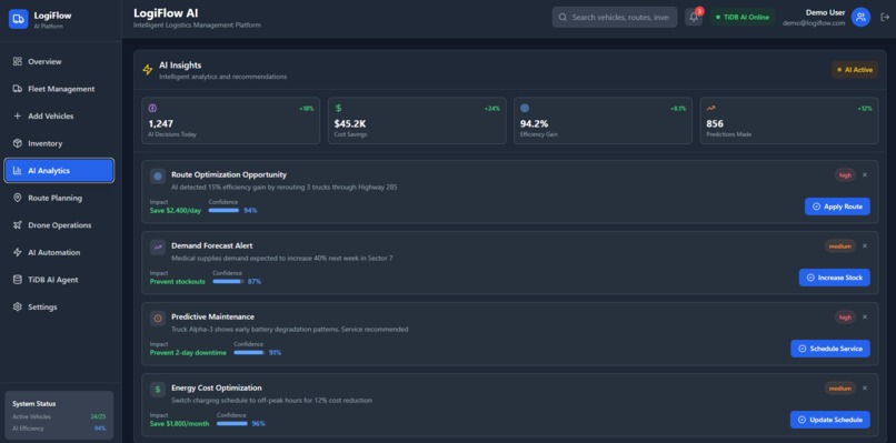 LogiFlow AI Intelligent Logistics Management Platform – screenshot 8