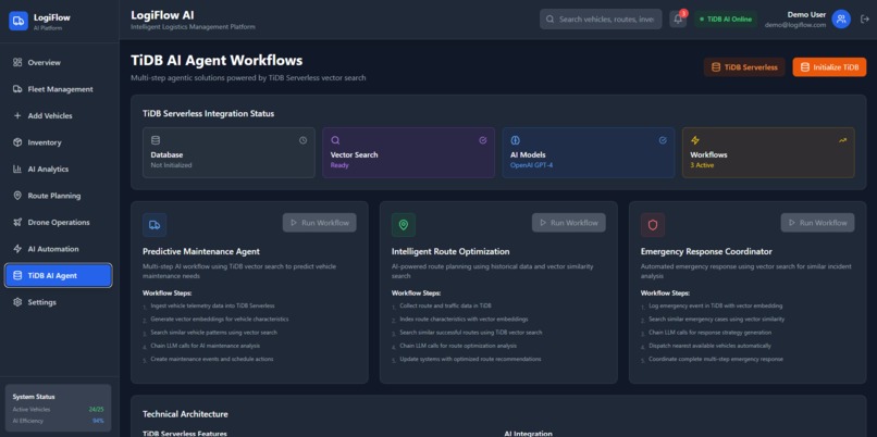 LogiFlow AI Intelligent Logistics Management Platform – screenshot 14