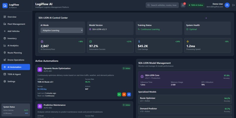 LogiFlow AI Intelligent Logistics Management Platform – screenshot 12