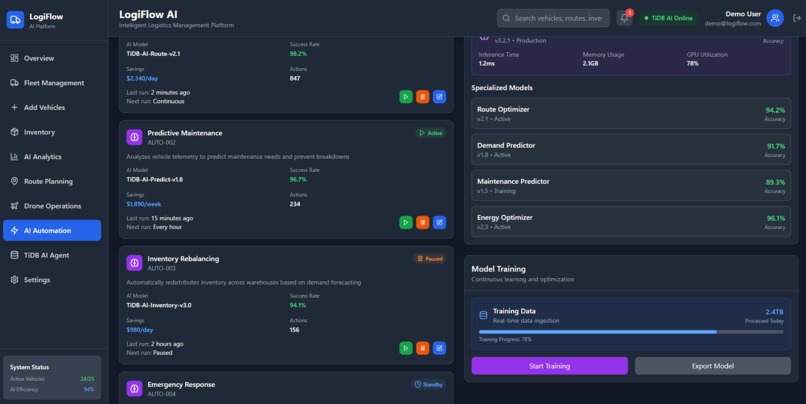 LogiFlow AI Intelligent Logistics Management Platform – screenshot 13