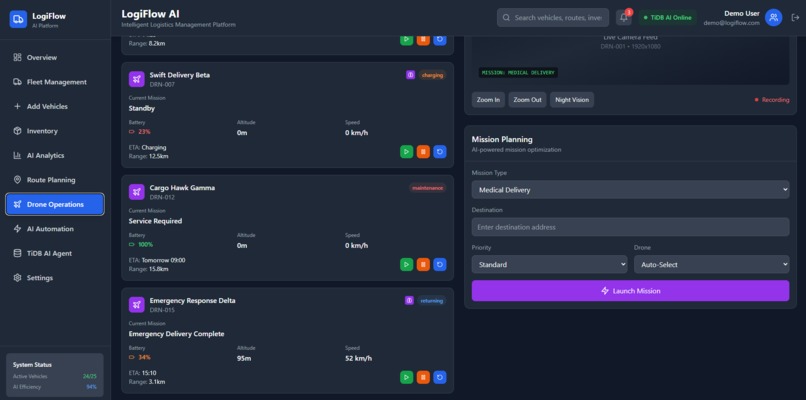 LogiFlow AI Intelligent Logistics Management Platform – screenshot 11