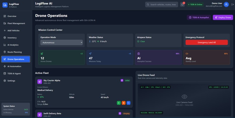 LogiFlow AI Intelligent Logistics Management Platform – screenshot 10