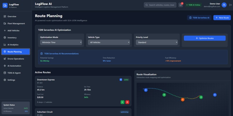LogiFlow AI Intelligent Logistics Management Platform – screenshot 9