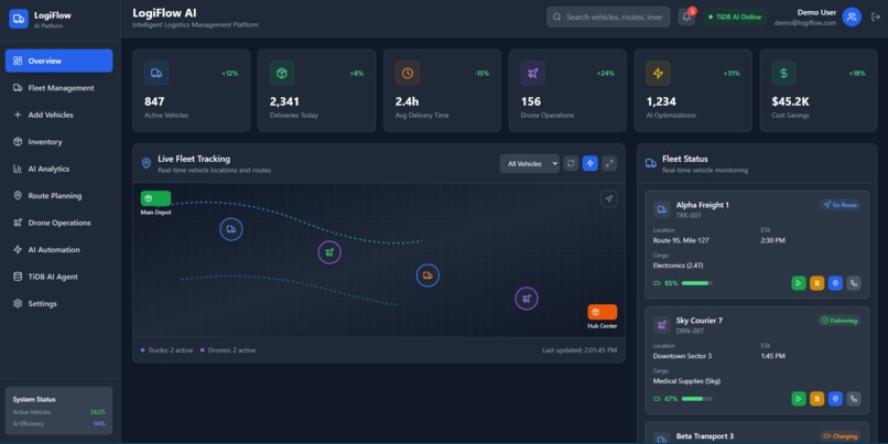 LogiFlow AI Intelligent Logistics Management Platform – screenshot 4