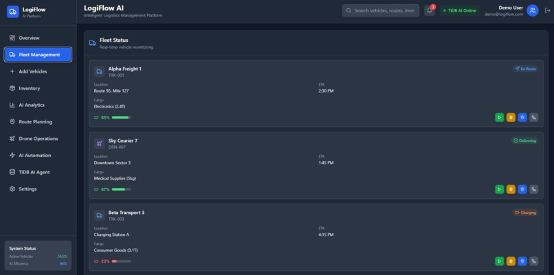 LogiFlow AI Intelligent Logistics Management Platform – screenshot 5